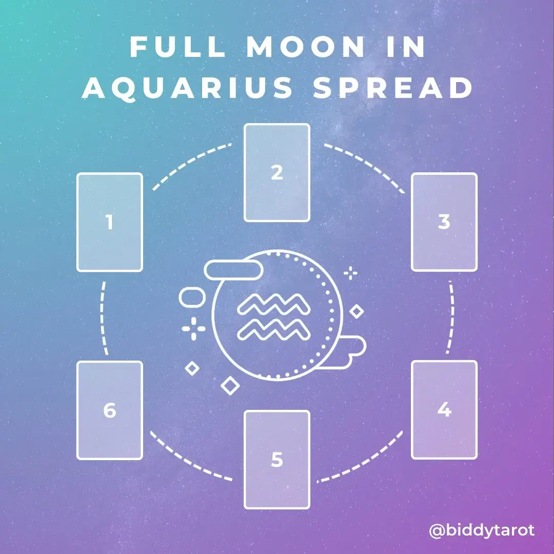 Full Moon in Aquarius: A Time for Reflection and Growth