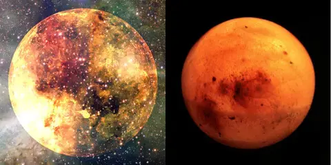Mars and Venus Retrograde: 2020-2050