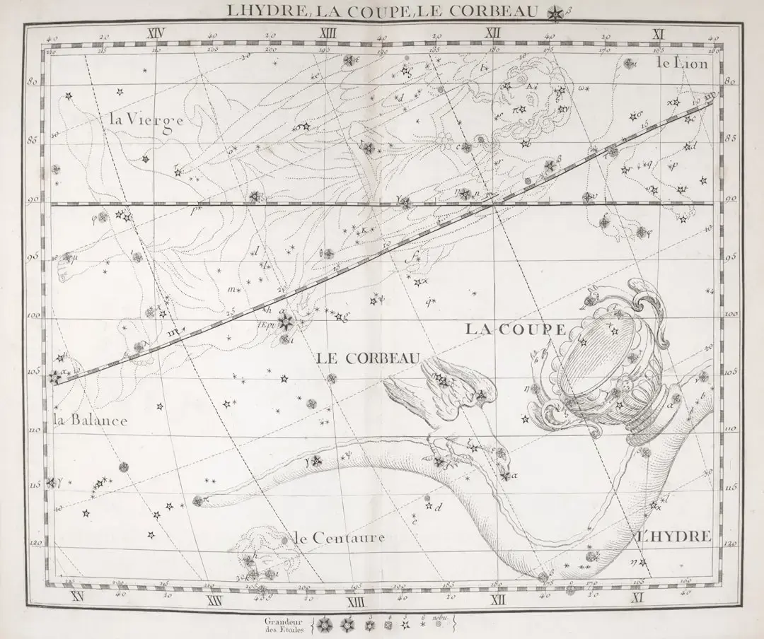 Unlocking Childhood Potential through Astrology